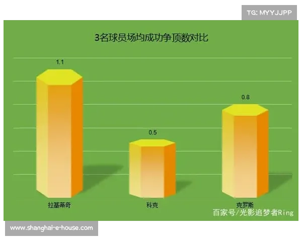 欧洲联赛:解析欧洲足球第二级别赛事的魅力与发展潜力 欧洲联赛:解析欧洲足球第二级别赛事的魅力与发展潜力